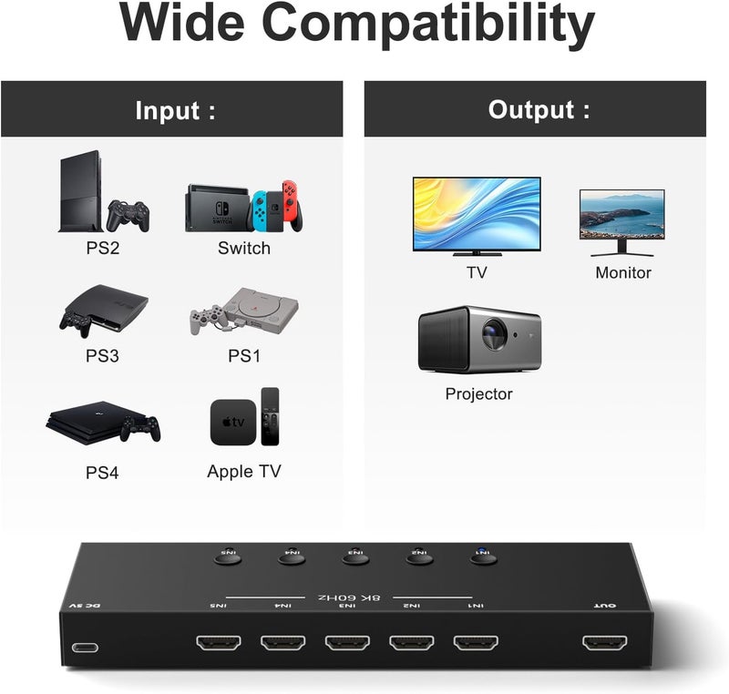 Arector 8K 5 in to 1 Out HDMI Switcher，5 Way HDMI Converter & Infrared Remote Control - Ideal for Nintendo Switch/OLED/Xbox PS5/4/3 Blu-Ray Player Fire TV Stick Roku Apple TV Chromecast PC - Image 3
